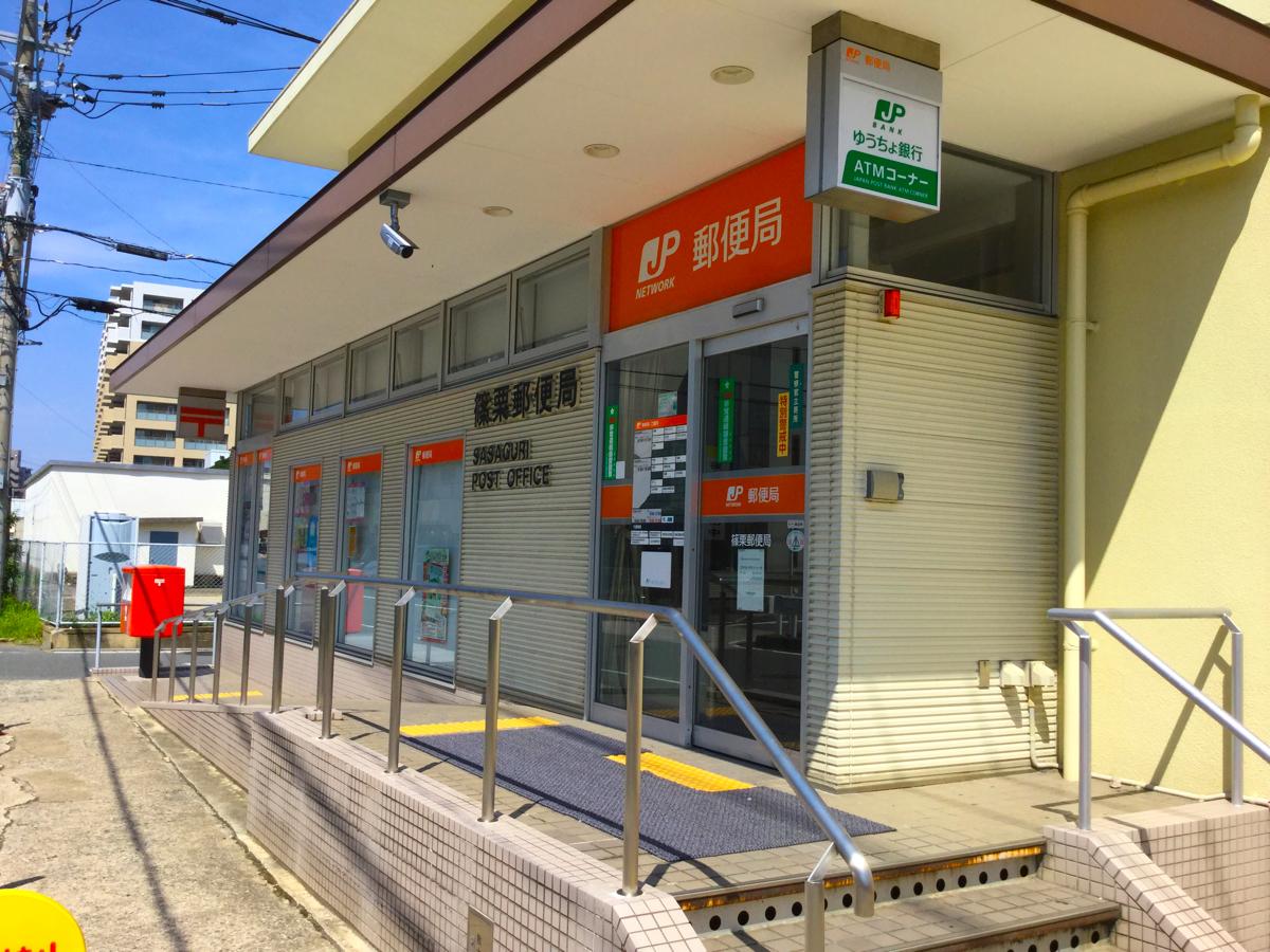 バンクマップ