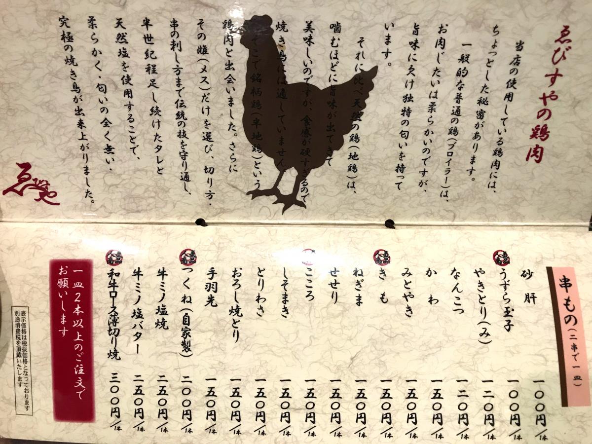 クックドア 焼き鳥 ゑびすや 名古屋市昭和区 の投稿ユーザーアルバム 1ページ