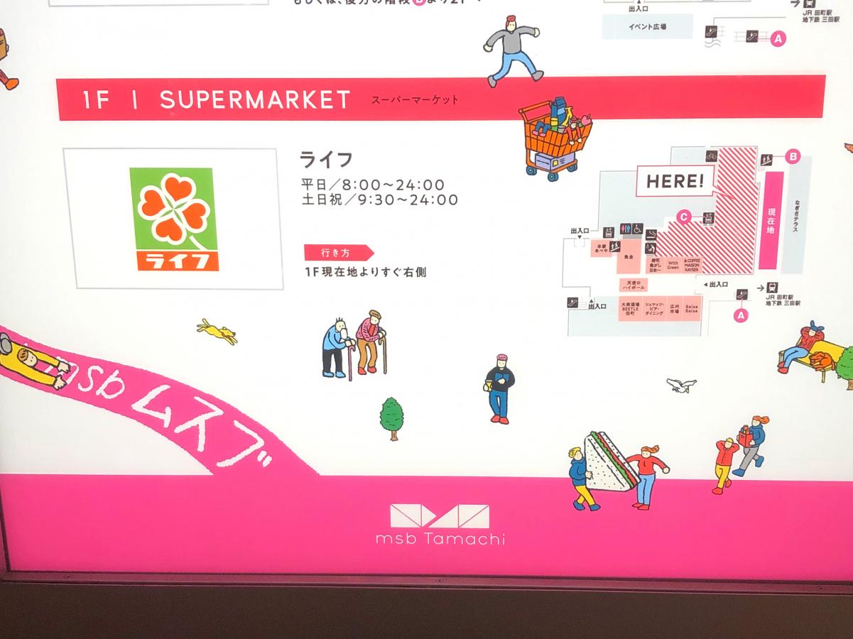 スーパー
