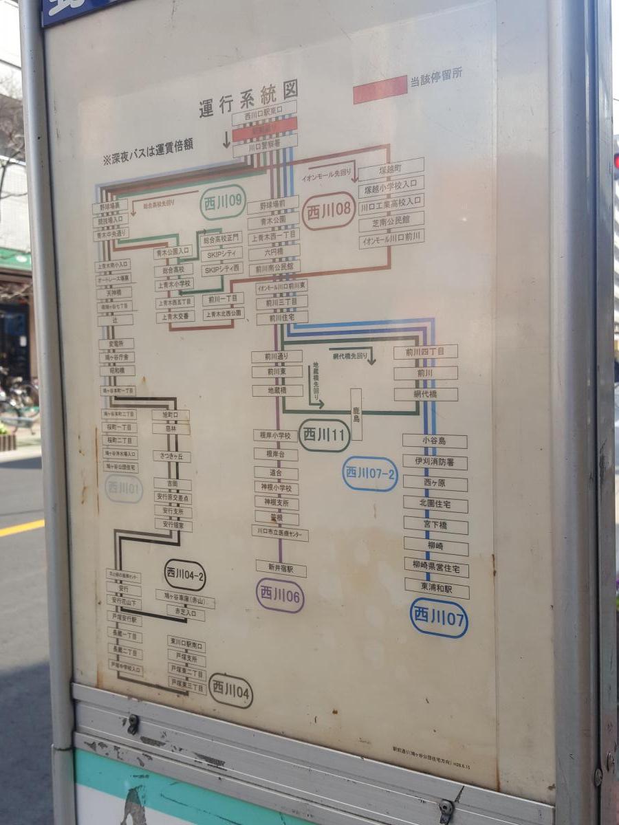 ユキサキナビ 国際興業バス 駅前通り 川口市 バス停留所 川口市並木