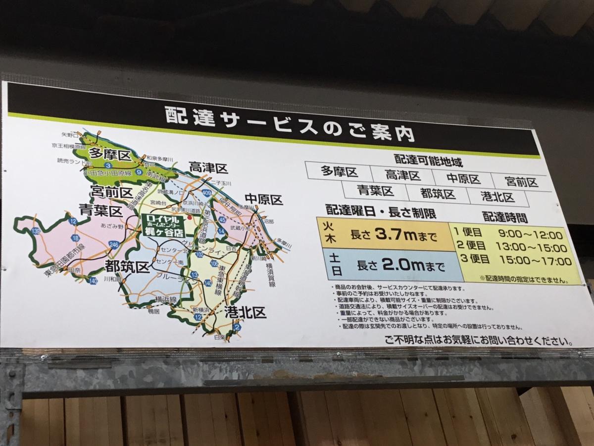 マーケットピア ロイヤルホームセンター梶ケ谷店