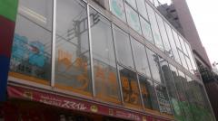 ドッグメディカル 周辺施設写真 アリーズ動物病院 2ページ