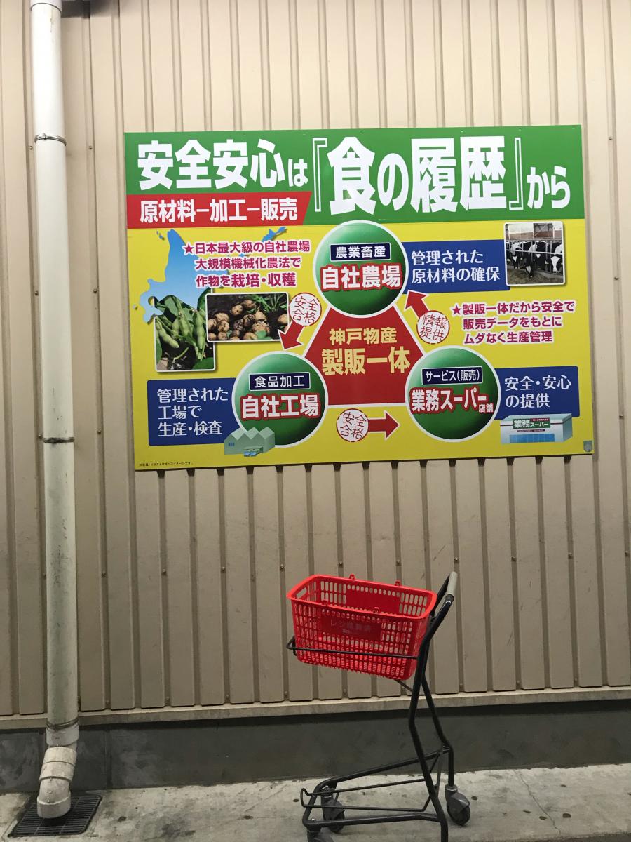 マーケットピア ペットプラザ 南津守店 大阪市西成区 周辺施設 口コミ 写真 動画