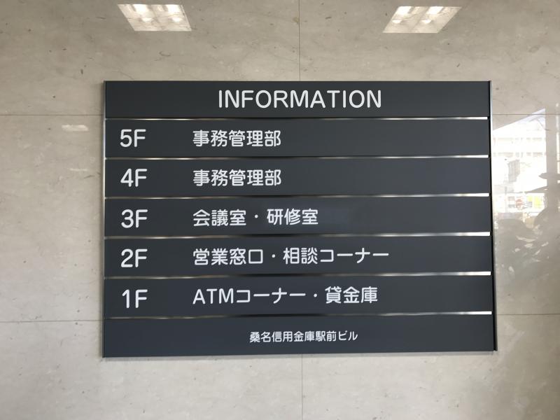 バンクマップ