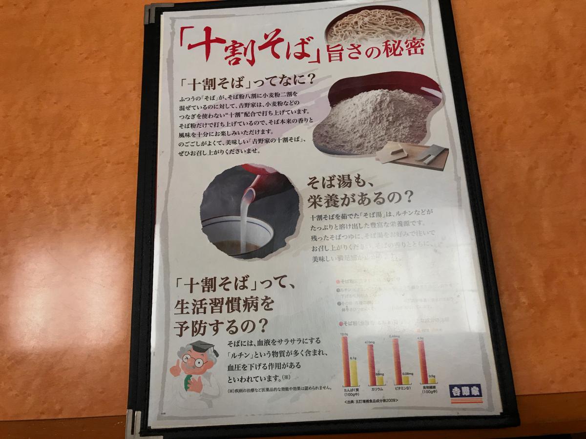 クックドア】吉野家 ４１２号線厚木林店（神奈川県厚木市）の投稿写真一覧