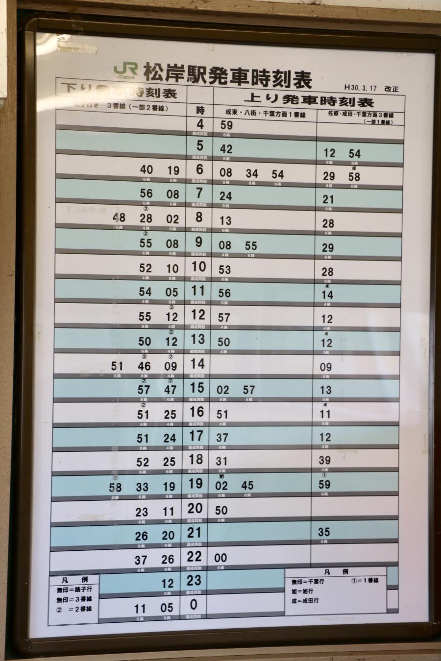 ユキサキナビ 銚子駅 銚子市 の路線図 ｊｒ成田線 千葉駅 銚子駅