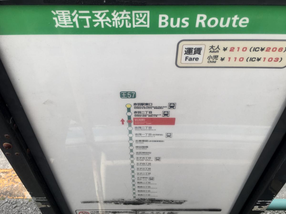 ユキサキナビ 都営バス 岩淵町 バス停留所 東京都北区岩淵町