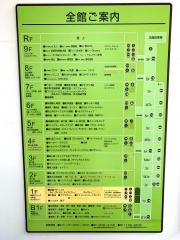 マーケットピア 茨城県の百貨店 デパート