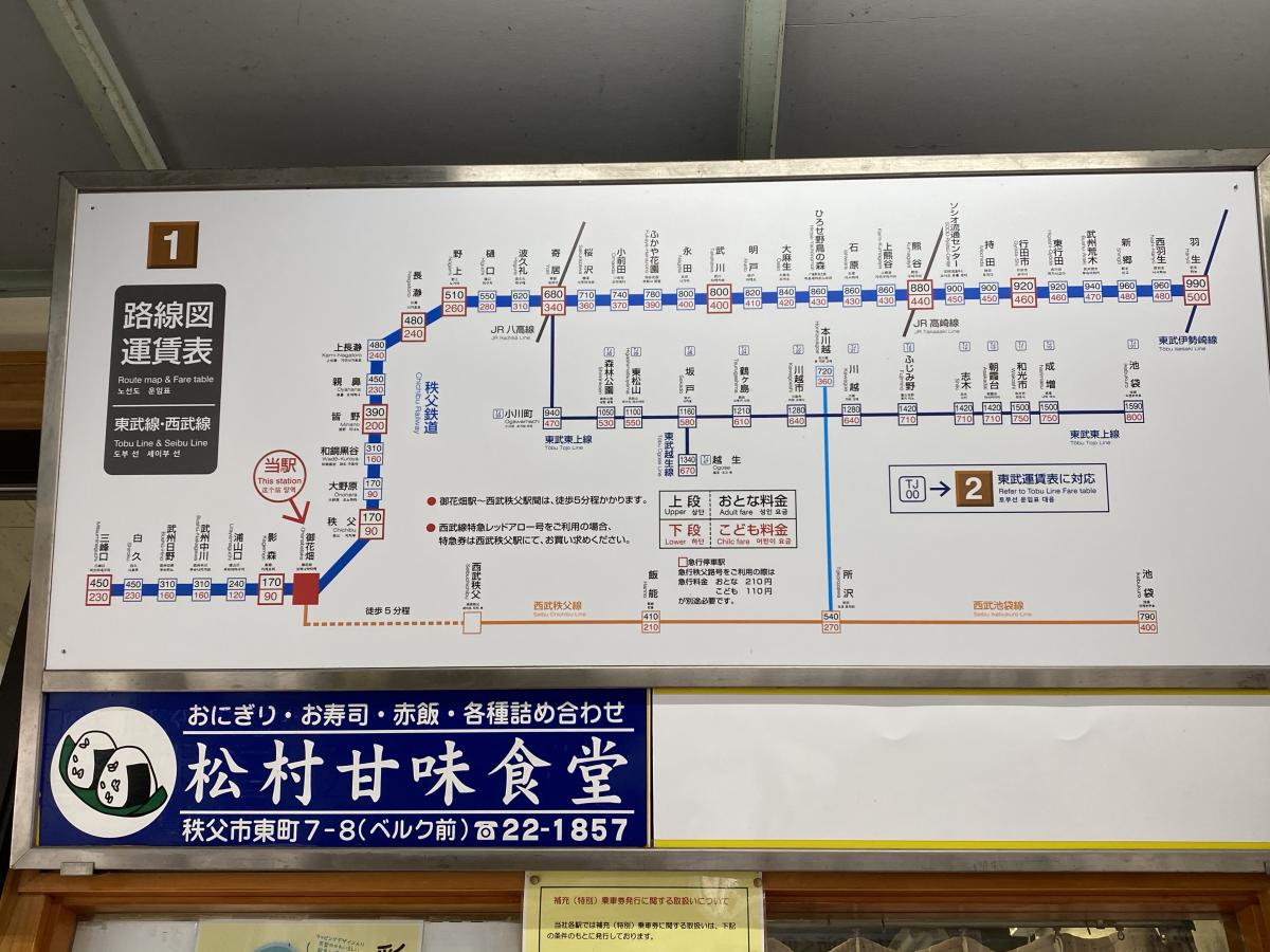 ユキサキナビ 秩父鉄道御花畑駅