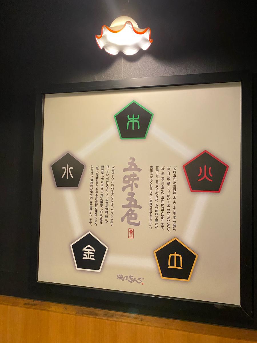 クックドア 焼肉きんぐ 八幡西店 福岡県