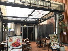 クックドア 周辺の生活施設情報 アロハテーブル 中目黒店 クックドア 周辺の生活施設情報 アロハテーブル 中目黒店