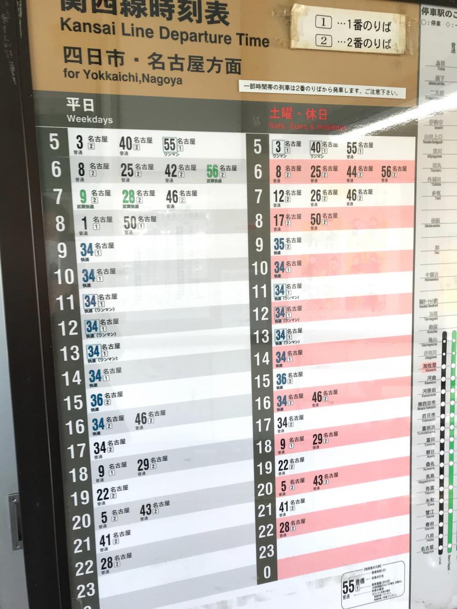 紀勢本線 宮の鉄道乗車記録