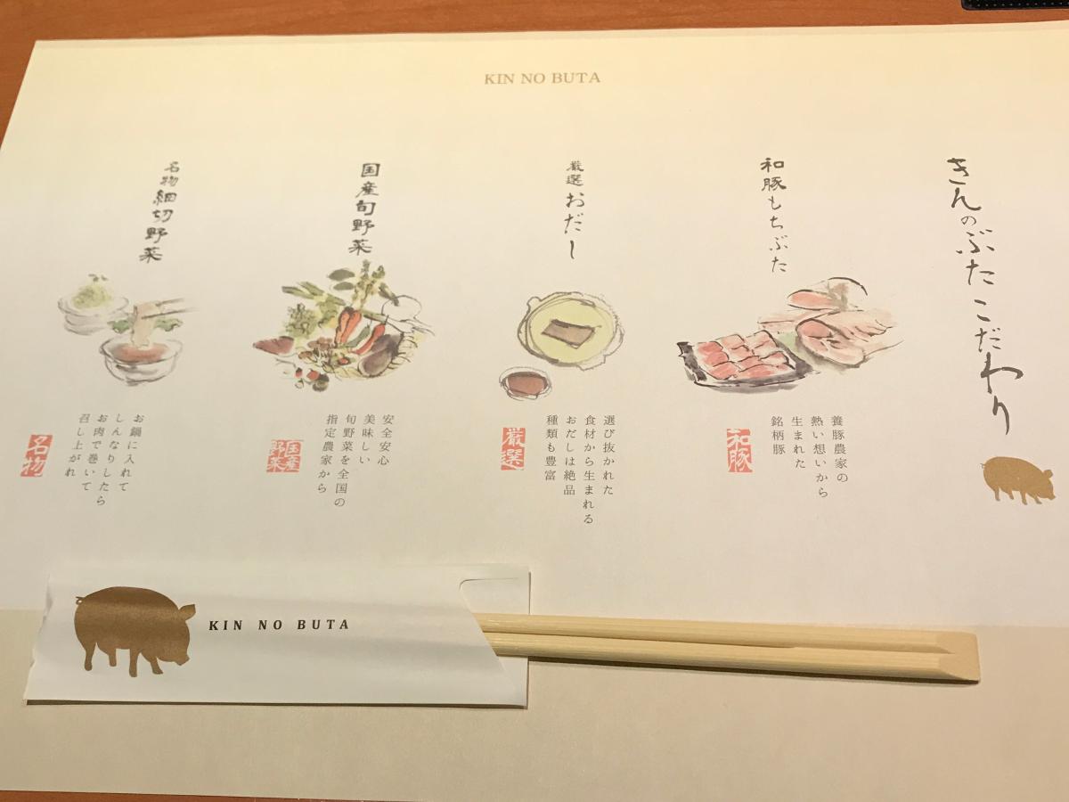 クックドア きんのぶた 草津追分店 滋賀県