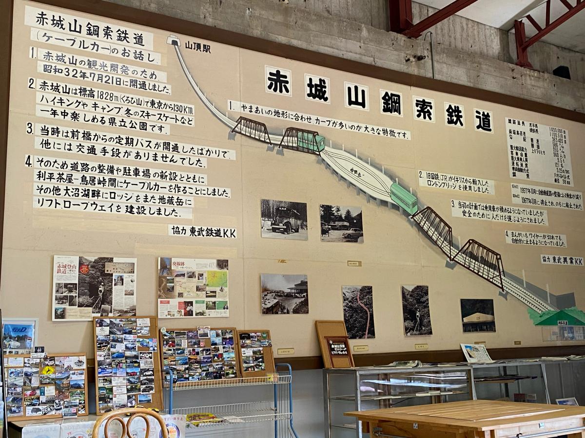 クックドア 赤城山頂駅記念館サントリービア バーベキューホール 群馬県