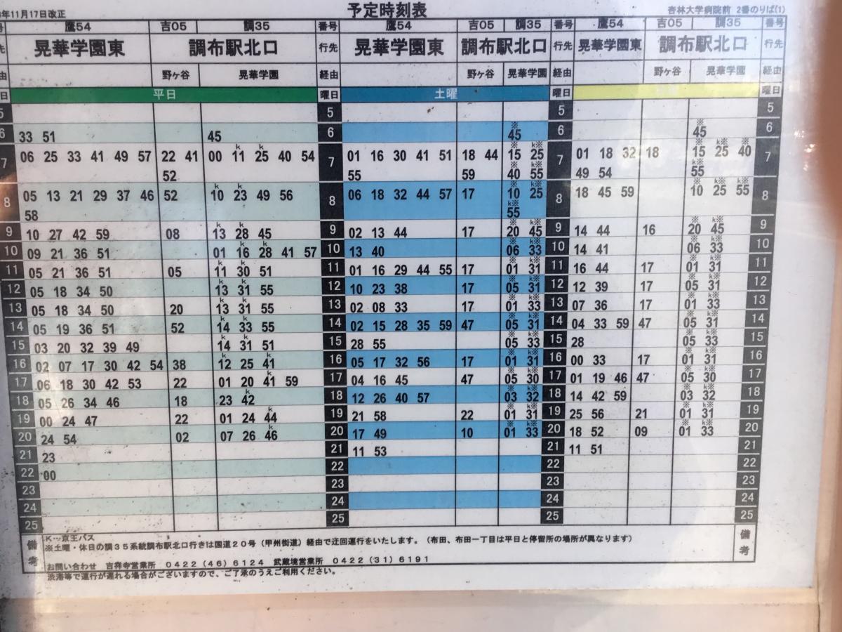 ユキサキナビ 杏林大学病院 バス停留所 三鷹市 周辺施設 口コミ 写真 動画