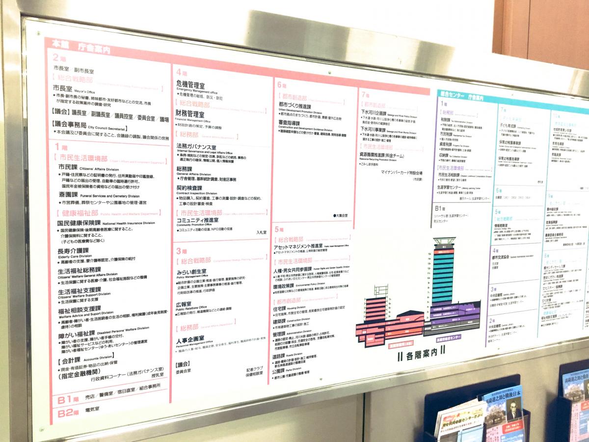 パブリネット 最近投稿された口コミ