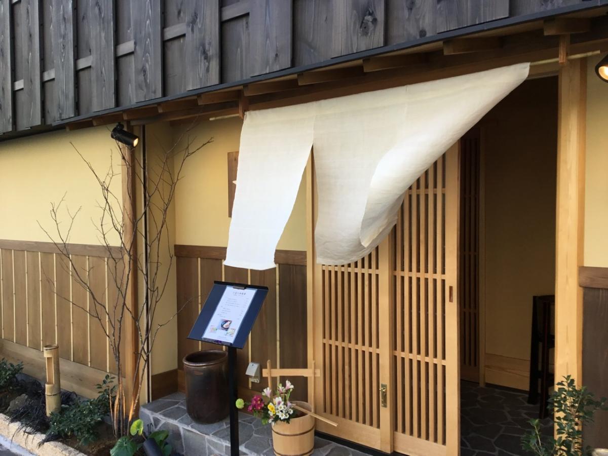 クックドア 周辺施設への口コミ よろづ クックドア 周辺施設への口コミ よろづ