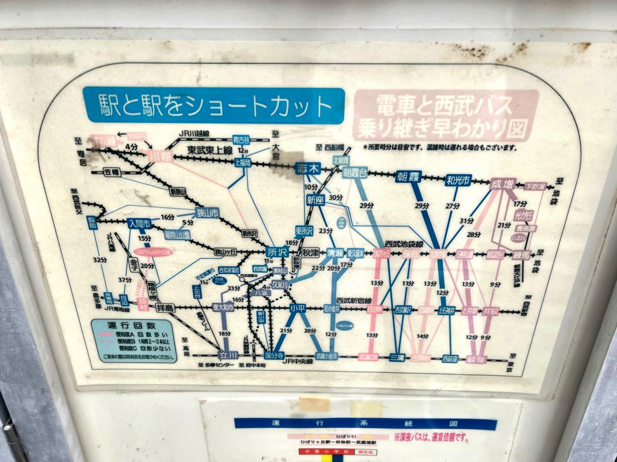 ユキサキナビ 西武バス 中原小学校 バス停留所