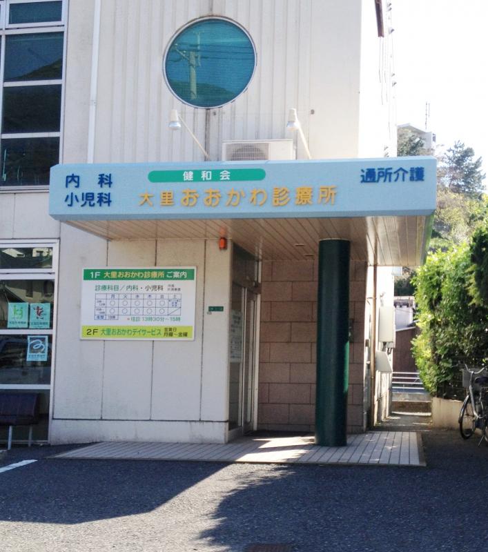 ドクターマップ 大里おおかわ診療所 北九州市門司区上二十町