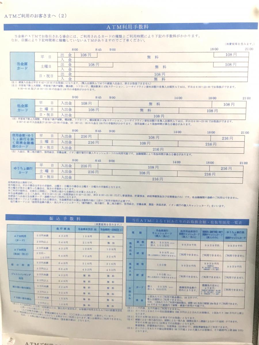 バンクマップ 横浜信用金庫中山支店 横浜市緑区台村町