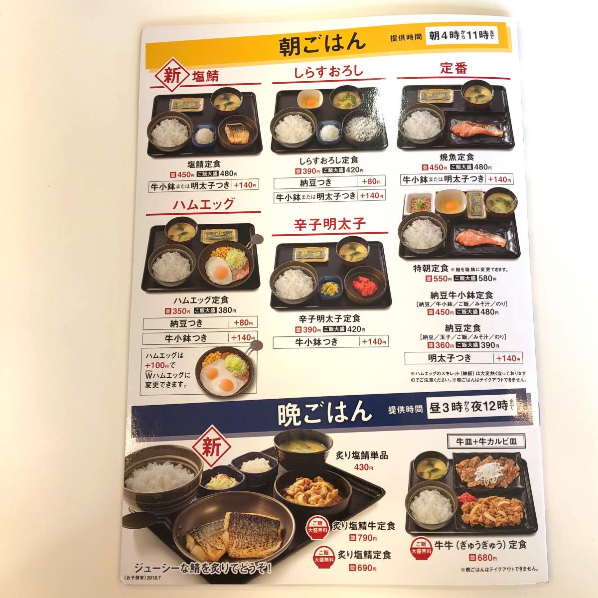 魚を食べてじんましん ヒスタミン食中毒にご注意を Mhcl Works Labo