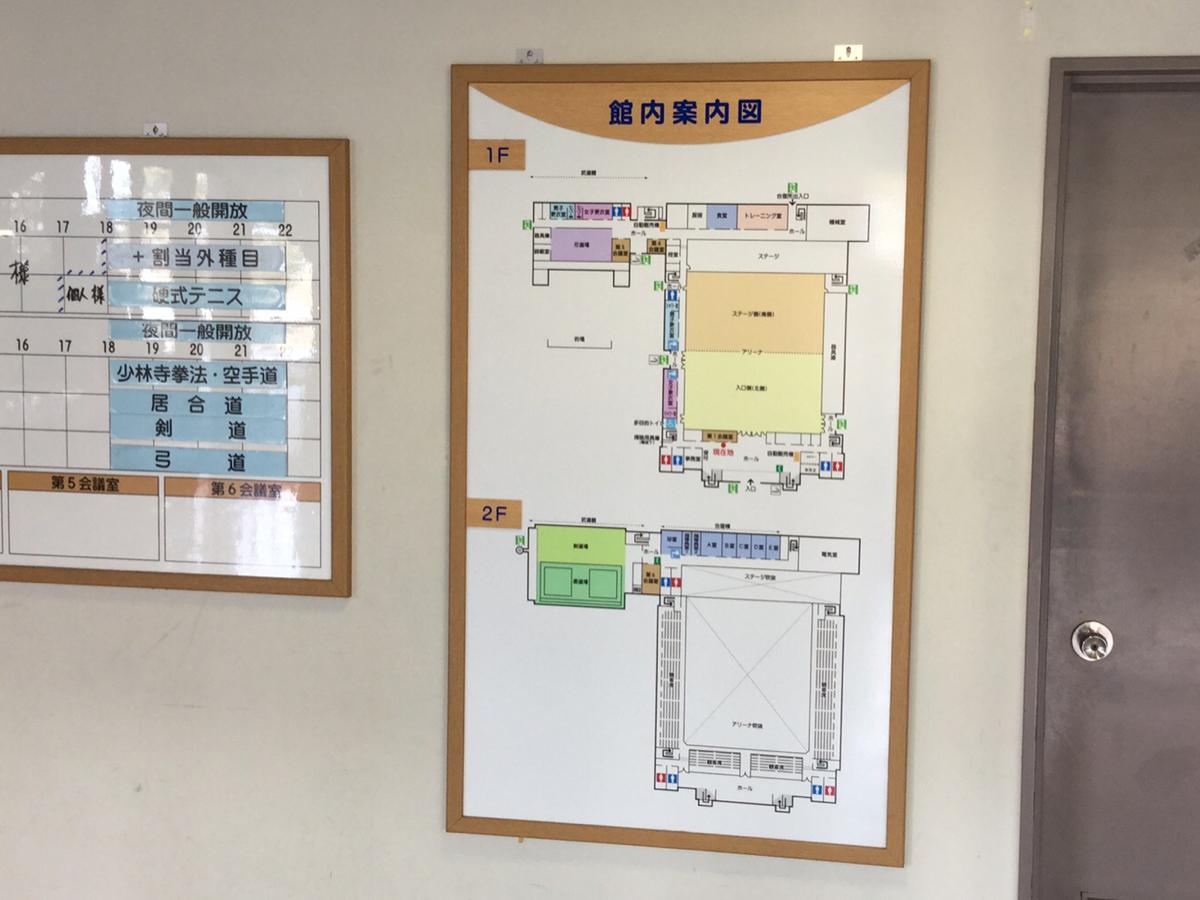 スポランド 米沢市営体育館 米沢市金池