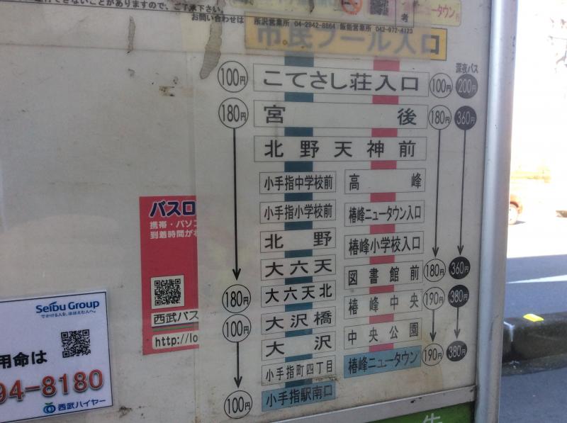 ユキサキナビ 西武バス 市民プール入口 バス停留所 所沢市小手指町